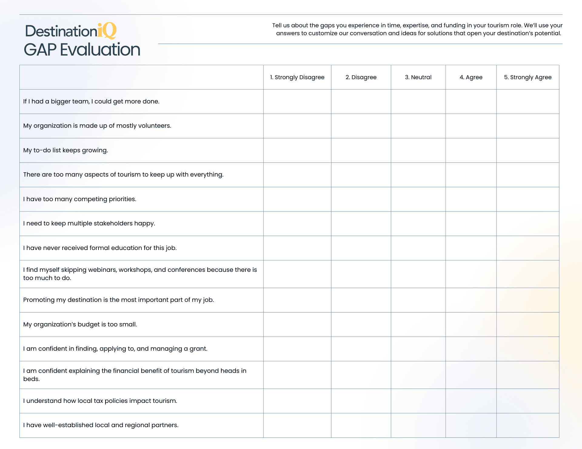 DiQ Gap Evaluation